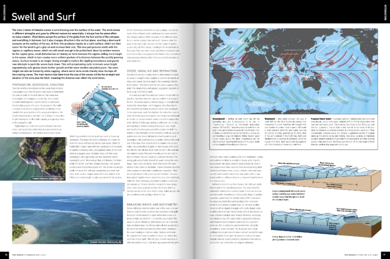 Stormrider Surf Guide - Swell and Surf Stormrider Surf Guide - Swell and Surf