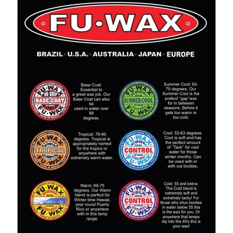 Podkład FU Wax - Base Coat (id: 730)