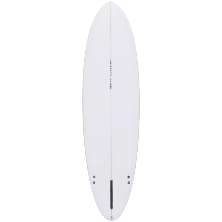 CI-Mid-Clear-Bottom-Shopify_5a727fc3-436e-44cf-91de-2785b1585004.jpg.webp