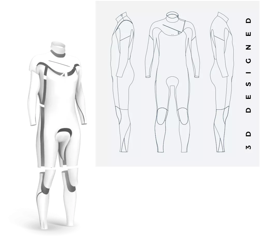technos-3D-Designed